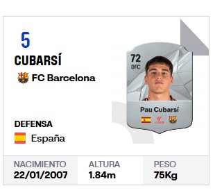 Pau Cubarsí hereda el dorsal '5' de Iñigo Martínez.