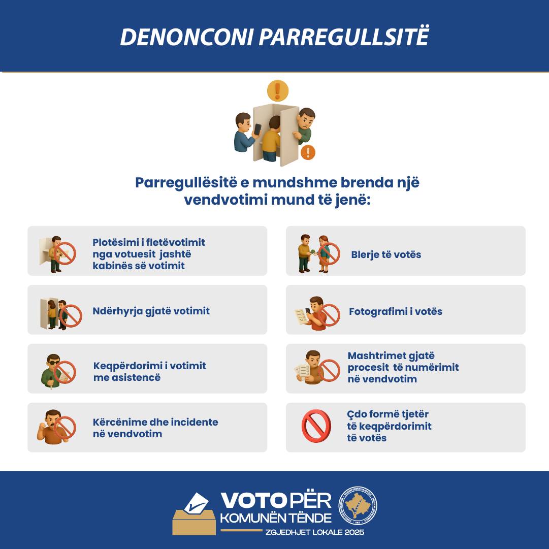 Mund të jetë një imazh i teksti që thotë "DENONCONI PARREGULLSITE Parregullësitë e mundshme brenda një vendvotimi mund jenë: Plotësimii fletëvotimit nga votuesit jashte kabines រង otimit Blerje votës Ndërhyrja gjate votimit Fotografimii votës Keqpërdorimii votimit me asistencë Mashtrimet gjatë procesit numërimit ne vendvotim Körcönime dhe incidente ne vendvotim Çdo formë tjetër keqpërdorimit tẽ votës VOTOPER KOMUNENTENDE TENDE ZOJEDHUET ZGJEDHJETLOKALE2025 LOKALE 2025"