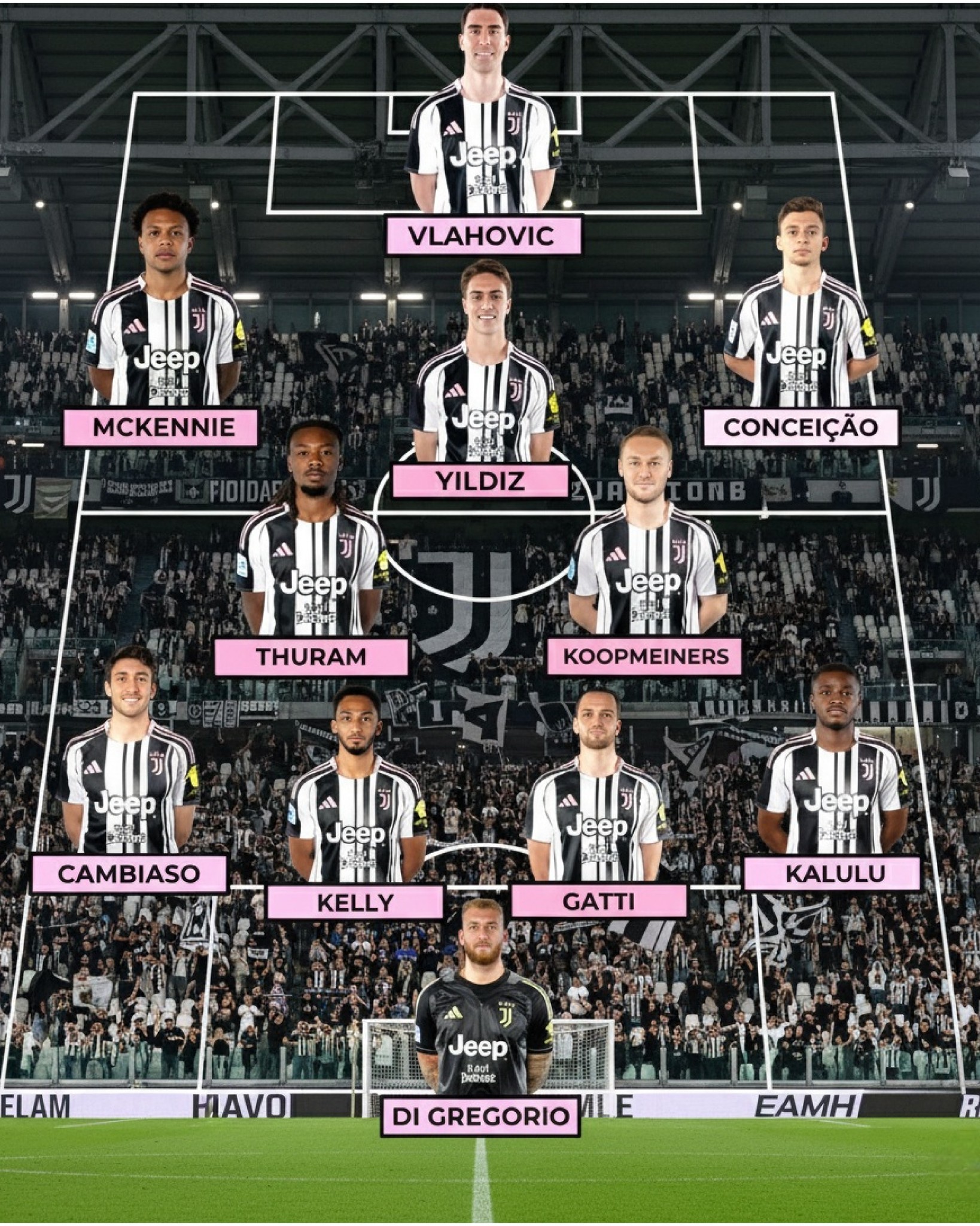 Mund të jetë një imazh i futboll, futboll dhe teksti që thotë "Jeep VLAHOVIC Jeep BT MCKENNIE A Jeep ទាតម់តលល YILDIZ CONCEIÇÃO ÃO Jeep Jeep THURAM 日標事院 KOOPMEINERS Jeep 安 កះ CAMBIASO Jeep カ Jeep KELLY GATTI KALULU A ELAM j Jeep Dethot HAVO DI GREGORIO LE E EAMHI"