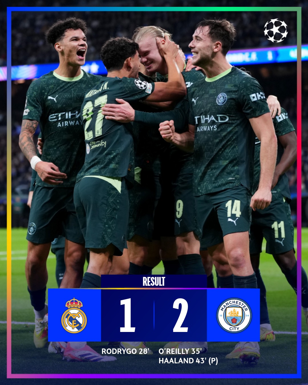 Mund të jetë një imazh i futboll, futboll dhe teksti që thotë "AIRW ETIH ខត @mnty TIHAD AIRWAYS אום 9 14 11 ( RESULT 1 2 SEANICHEDTE 仙 や مل CITY RODRYGO 28' O'REILLY 35' HAALAND 43' (P)"