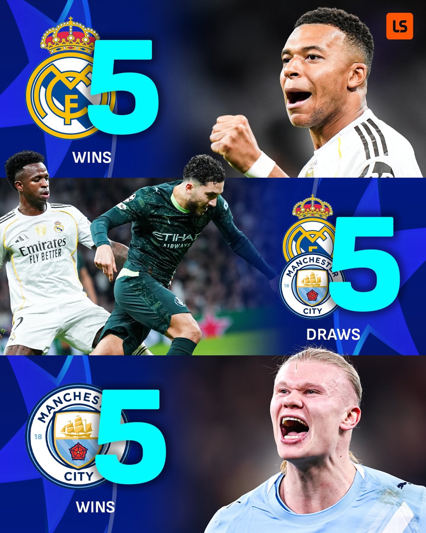 Mund të jetë një imazh i futboll, futboll dhe teksti që thotë "LS 5 イロイプ WINS S Emirates BETTER FLY ST ETIHA IOWA MANCHEST 5 للة CITY DRAWS MANCHES لئة 18 CITY 5 WINS"