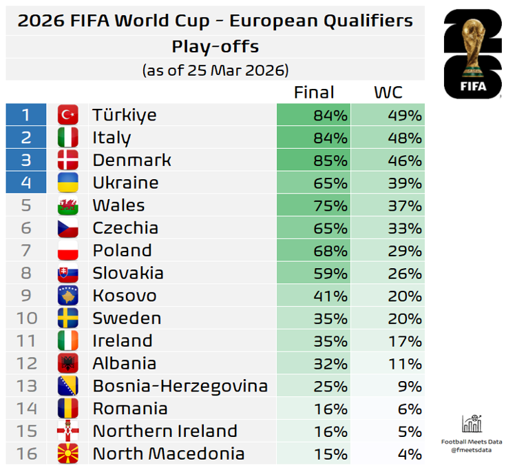 Screenshot 2026-03-25 145222