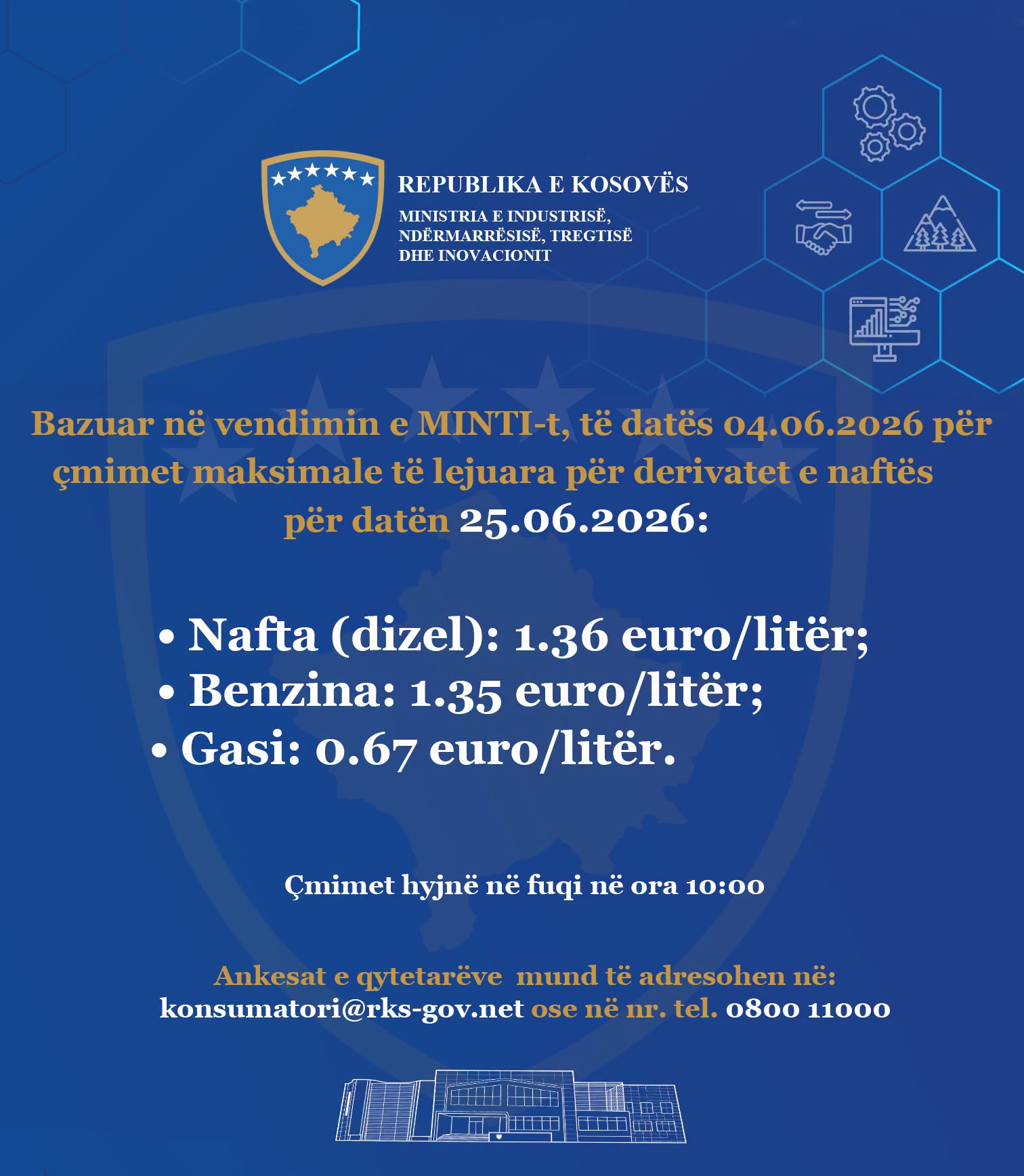 Mund të jetë një imazh i teksti që thotë "** REPUBLIKA E KOSOVES MINISTRIAEINDUSTRISE, MINISTRIA EINDUSTRISE, NDERMARRESISE, IREGTISE DHE INOVACIONIT 金春主 ាបង្រ Bazuarı në vendimin e MINTI-t, të datës 04.06.2026 për çmimet maksimale të lejuara për derivatet c naftës për datën 25.06.2026: 2026: Nafta (dizel): 1.36 euro/ euro/litër; Benzina: 1.35 euro euro/litër; •Gasi: 0.67 euro/litër. Çmimet hyjnë në fuqi në ora 10:00 Ankesat qytetareve mund të adresohen në: konsumatori@rks-gov.net ose ne nr. tel. 0800 11000"