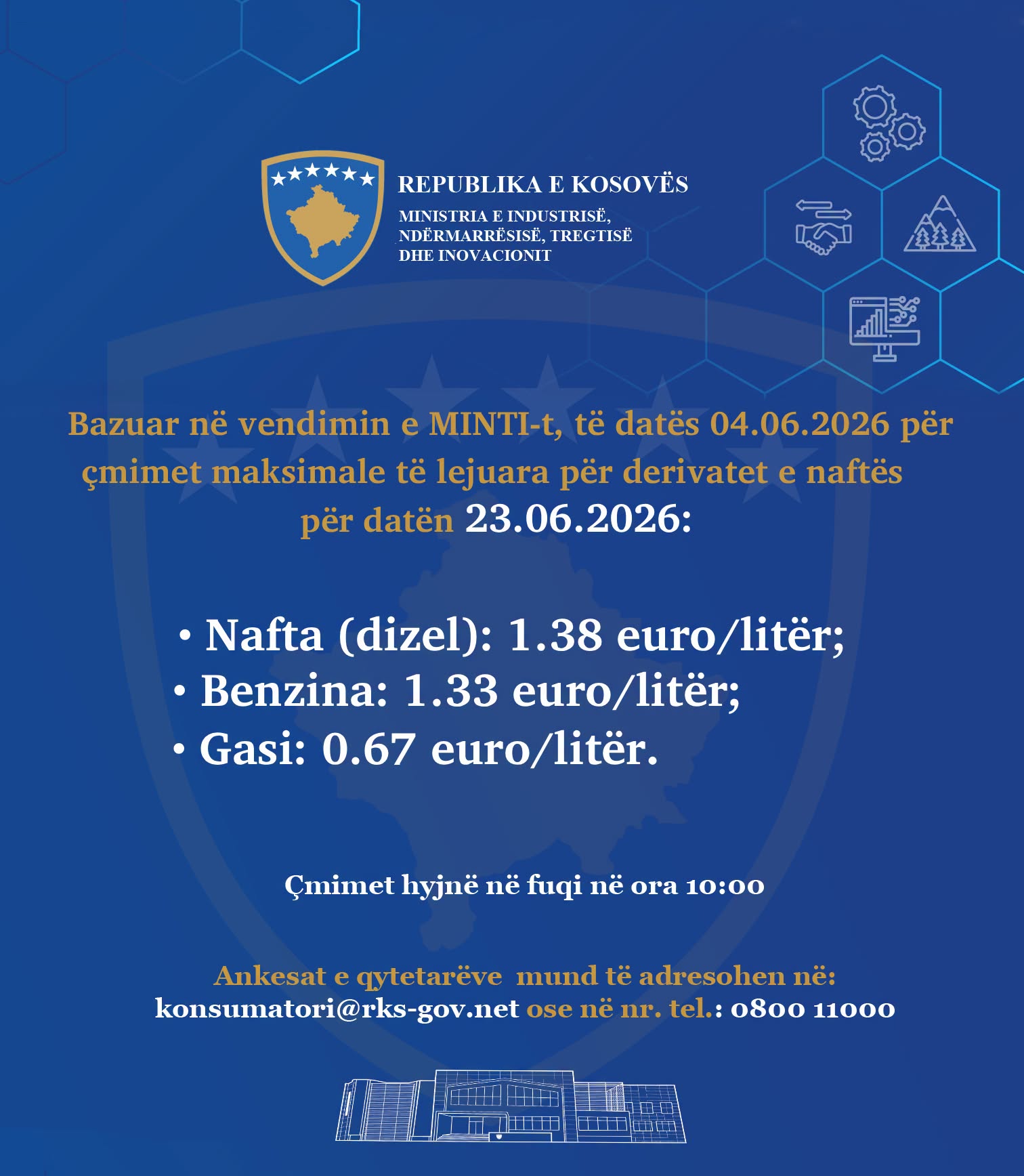 Mund të jetë një imazh i teksti që thotë "* REPUBLIKA BLIKA E KOSOVES MINISTRLAIINDISTRISE, MINISIRIA EINDUSTRISE. NDERMARRESISE. IRKGTISK DHE DHEINOVACIONIT 金華金 ជ្ម Bazuar në vendimin e MINTI-t, datës 04.06.2026 për çmimet maksimale të lejuara për derivatet e naftës për datën 23.06.2026: •Nafta (dizel): 1.38 euro/ euro/litër; /litër; Benzina: 1.33 euro/litër; litër; •Gasi: 0.67 euro/litër. Çmimet hyjnë në fuqi në ora 10:00 Ankesat eqytetareve mund të adresohen në: konsumatori@rks-gov.net rks- .nlet ose ne nr. tel.: 0800 11000"