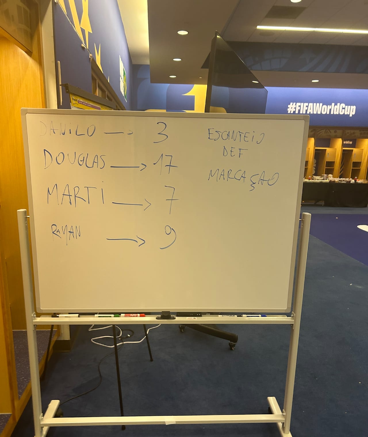 Auf diesem Flipchart wurde festgehalten, wie die Zuteilung bei Eckbällen für Norwegen ist. Brasiliens Rayan sollte sich etwa um die Nummer 9 kümmern: Erling Haaland