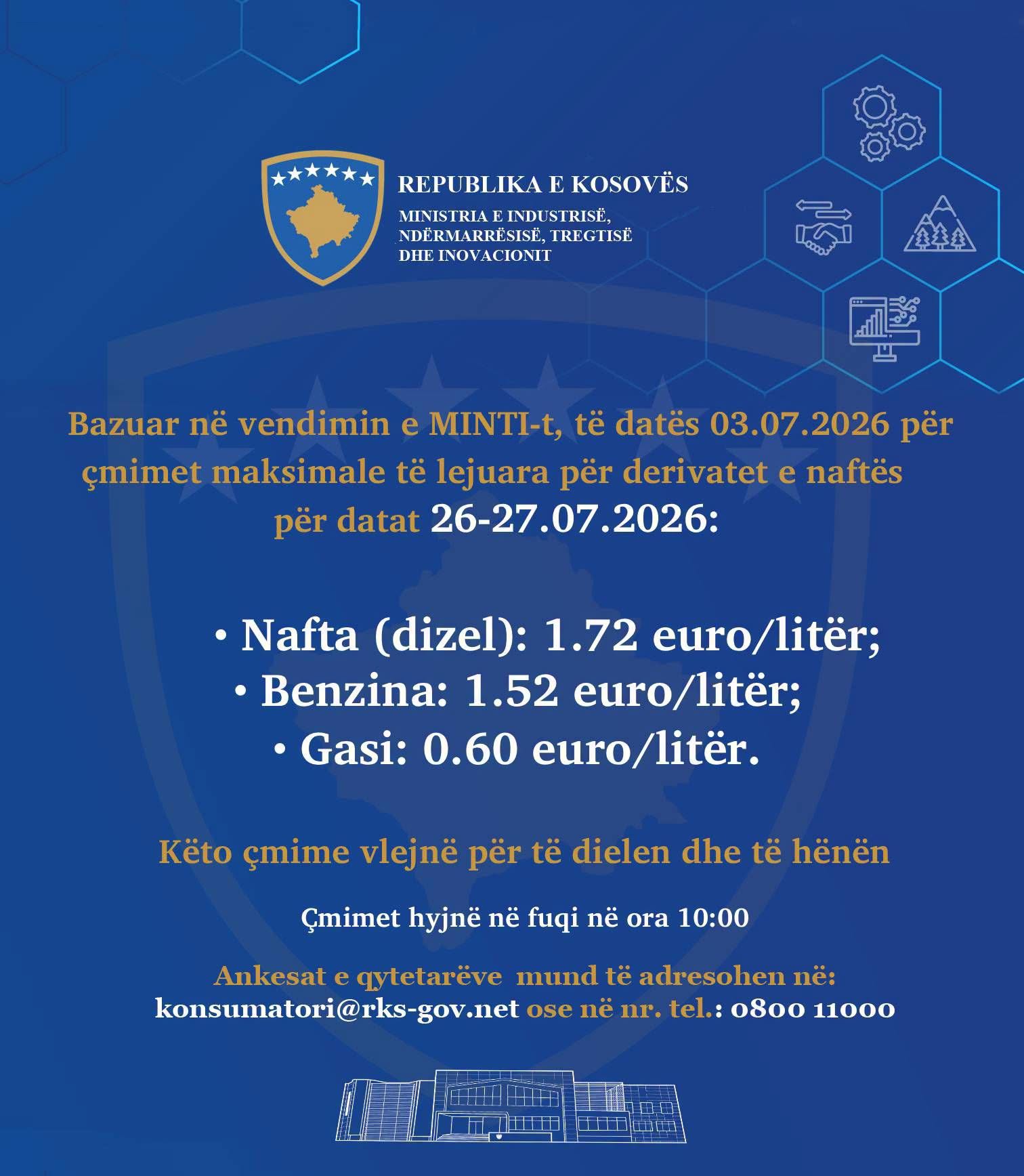 Mund të jetë një grafik i teksti që thotë "REPUBLIKA REPU REPUBLIKAEKOSOVE E KOSOVES MINISTRIAEINDUSTRISE, MINISIRIA INDUSTRISE. IREGTISK DHE INOVACIONII 金華金 프 Bazuar në vendimin e MINTI-t, datës 03. 03.07.2026 2026 për çmimet maksimale të lejuara për derivatet e naftës për datat 26-27.07.2026: •Nafta (dizel): 1.72 euro/litër; •Benzina: 1.52 euro/litër; euro/ litër; •Gasi: 0.60 euro/litër euro/ çmime vlejnë për dielen dhe Çmimet hyjnë në fuqi në ora 10:00 hënën Ankesat qytetarëve mund adresohen nẽ: konsumatori@rks-gov.ne .nlet ose ne nr. tel.: 0800 11000"