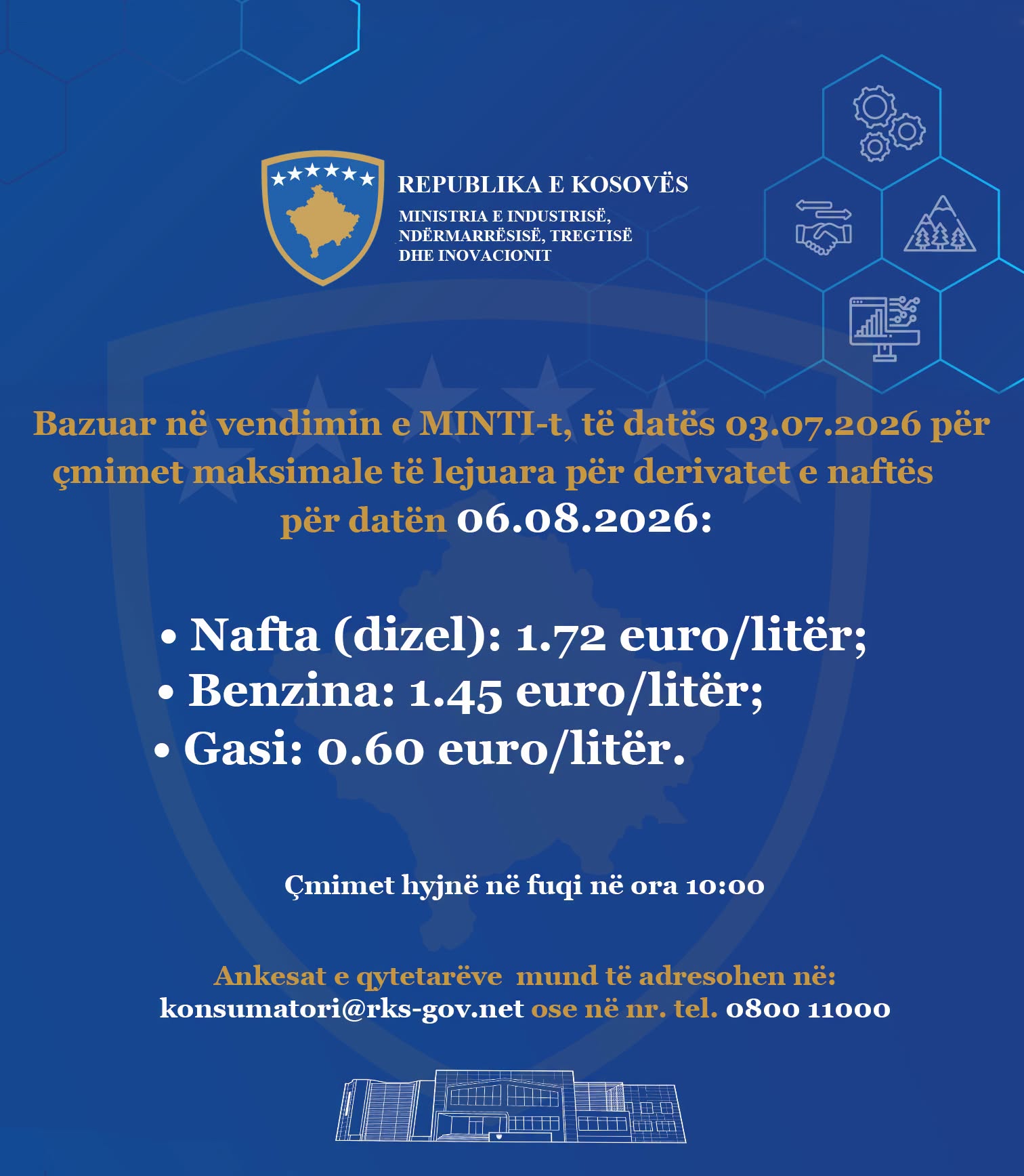 Mund të jetë një imazh i teksti që thotë "* REPUBLIKA REPUBLIKAEKOSOVES E KOSOVES MINISTRIAENDUSTRISE, MINISTRIA EINDUSTRISE NDERMARRİSISE. IRKGTISE DHE HEINOVACIONII 金金 Bazuar në vendimin eMINTI-t, e të datës 03.07.2026 2026 për çmimet maksimale të lejuara për derivatet c naftes për datën 06.08. 06.08.2026: 2026: Nafta (dizel): 1.72 euro/ euro/litër; litër; Benzina: 1.45 euro/litër; litër; •Gasi: 0.60 euro/litër. euro Çmimet hyjnë në fuqi në ora 10:00 Ankesat qytetarëve mund adresohen në: konsumatori@rks-gov.net ose ne nr. tel. 0800 11000"